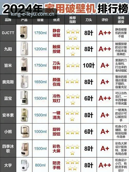 LEYU中国官网APP下载功能详解 LEYU中国官网APP下载功能详解:避坑指南与实操测评