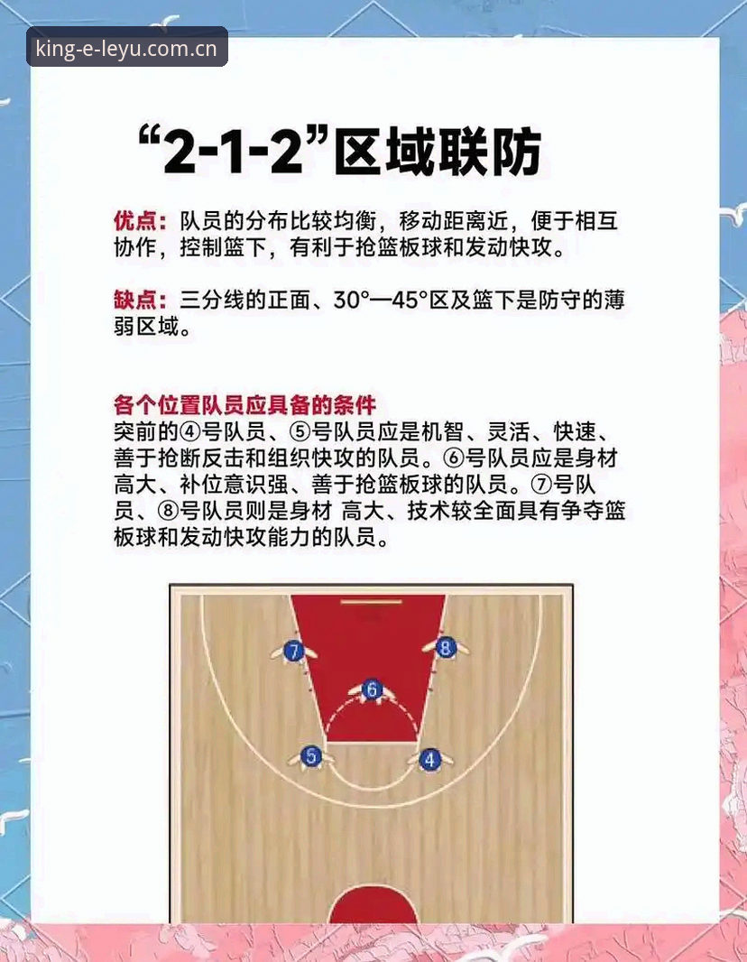 两年体育老用户亲历：从铁人队调整方案看球队战术重建逻辑